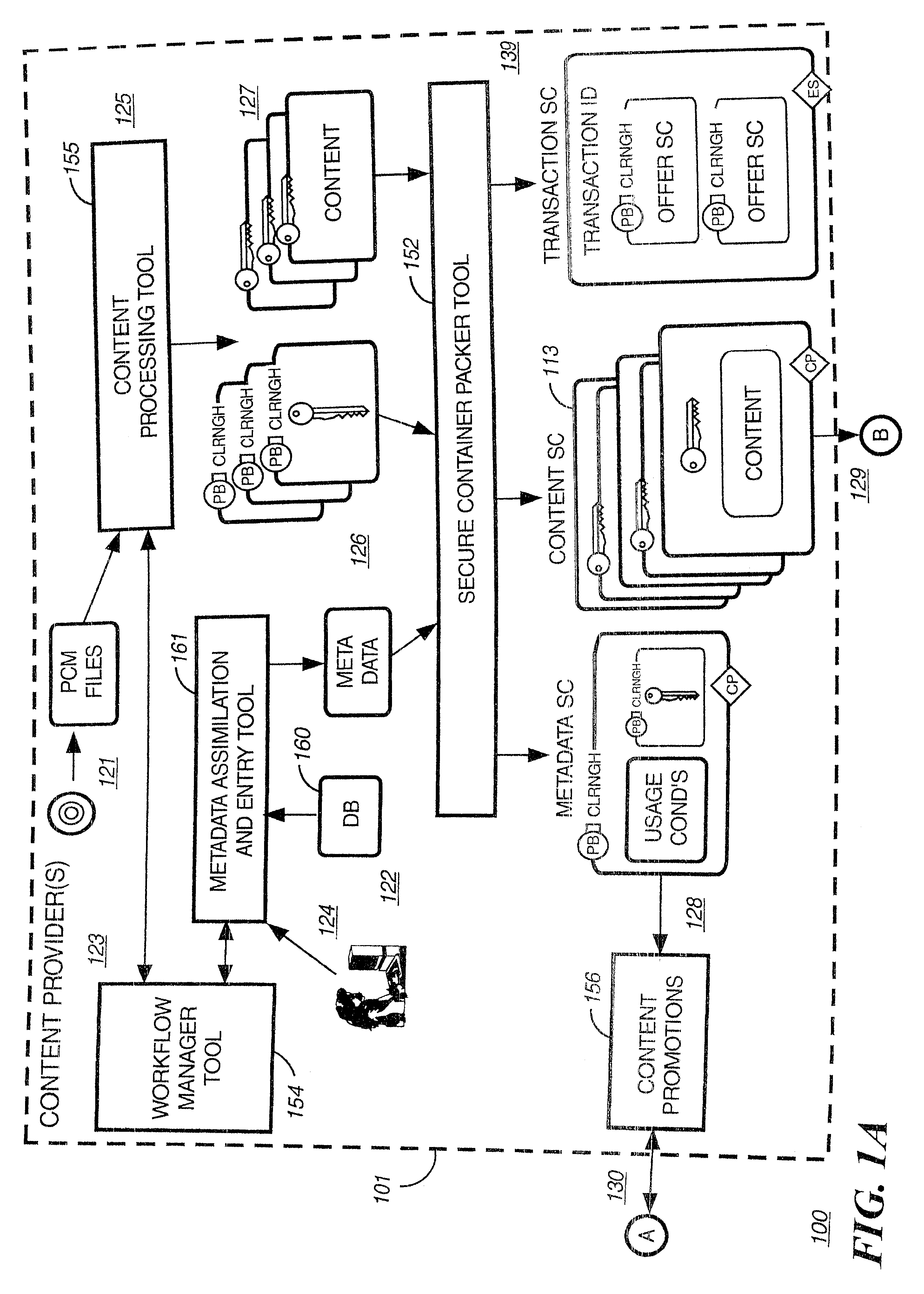 Method for determining internet users geographic region