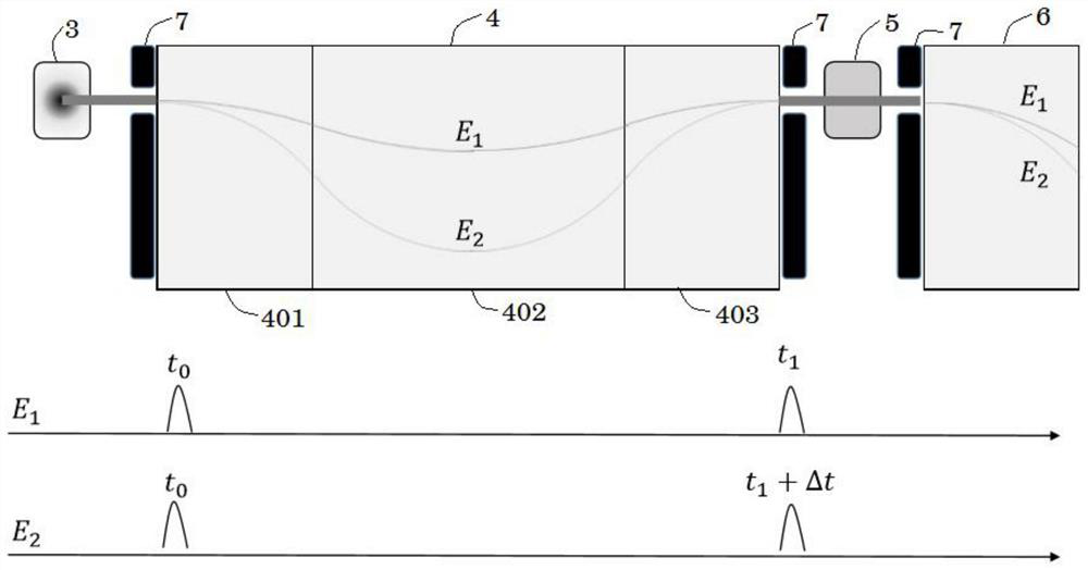 An Ultrafast High Energy Electron Probe System Based on Ultrafast Broad Spectrum Electron Beam