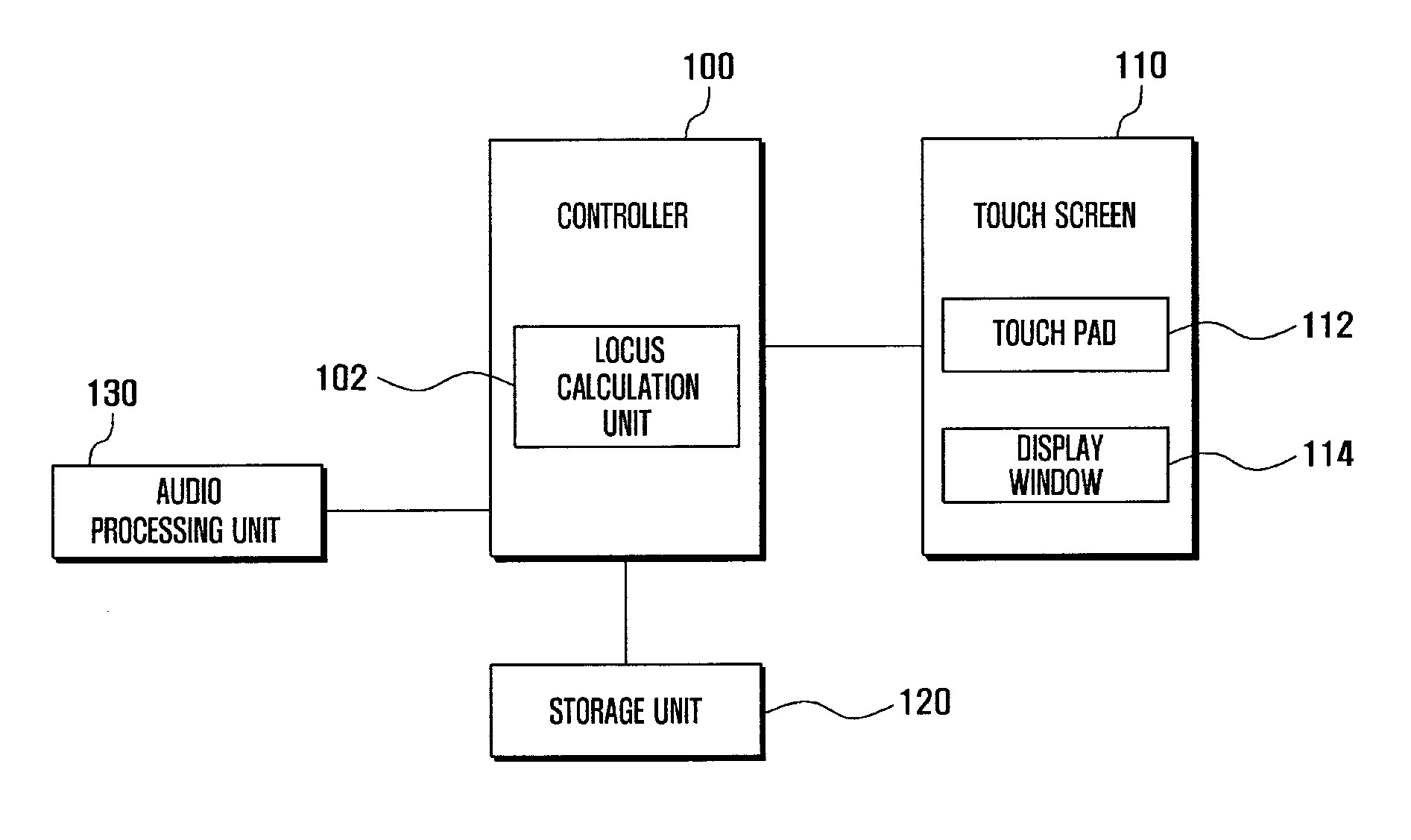 Method for displaying content of terminal having touch screen and apparatus thereof