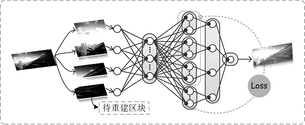 Intelligent video image retrieval method based on neural network self-temperature fault and knowledge conduction mechanism