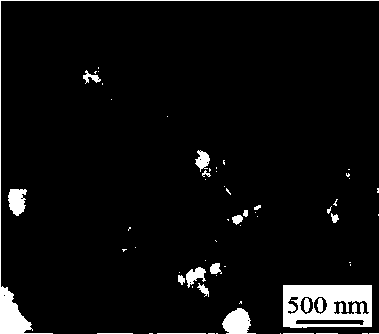 Preparation method of nanomanganese oxide electrode material for supercapacitor