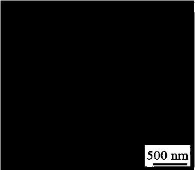 Preparation method of nanomanganese oxide electrode material for supercapacitor