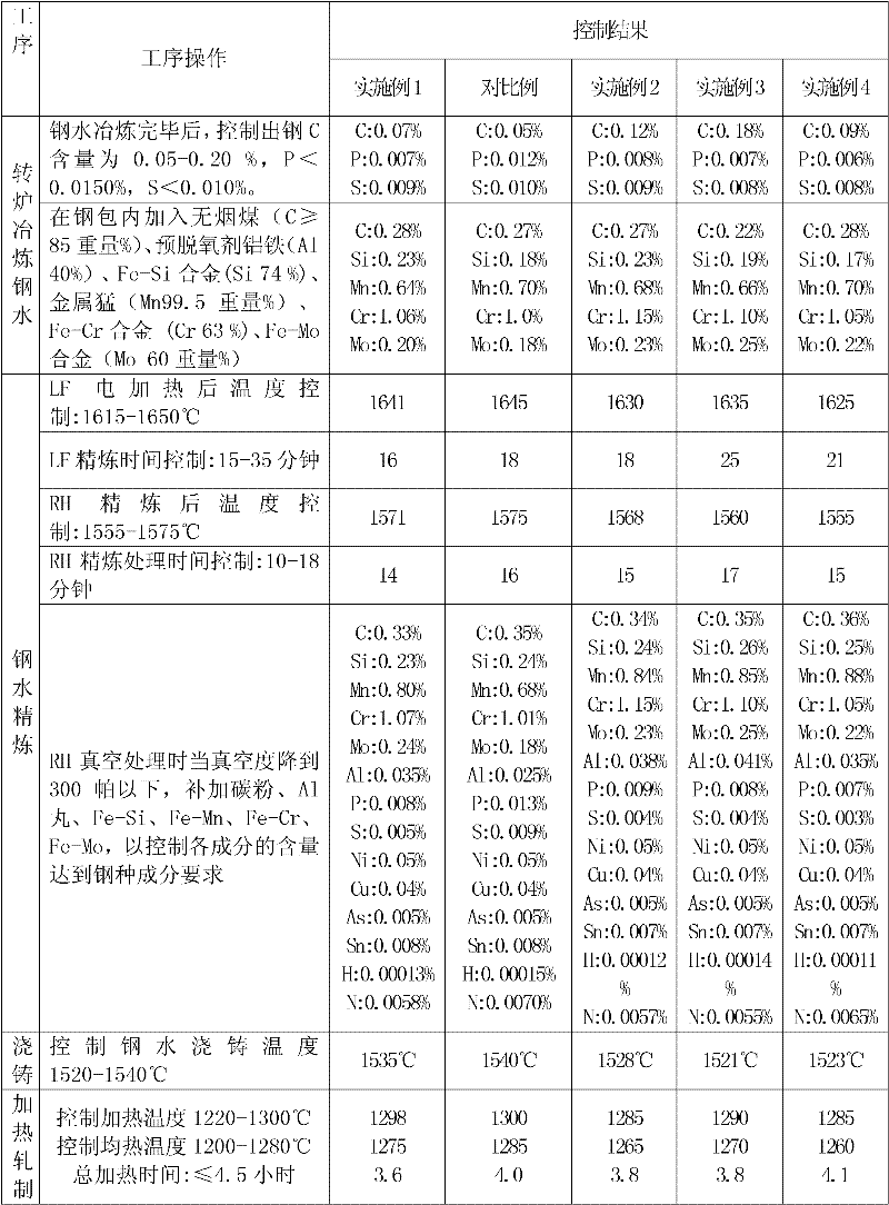 High-capacity high-pressure gas cylinder steel and production method thereof