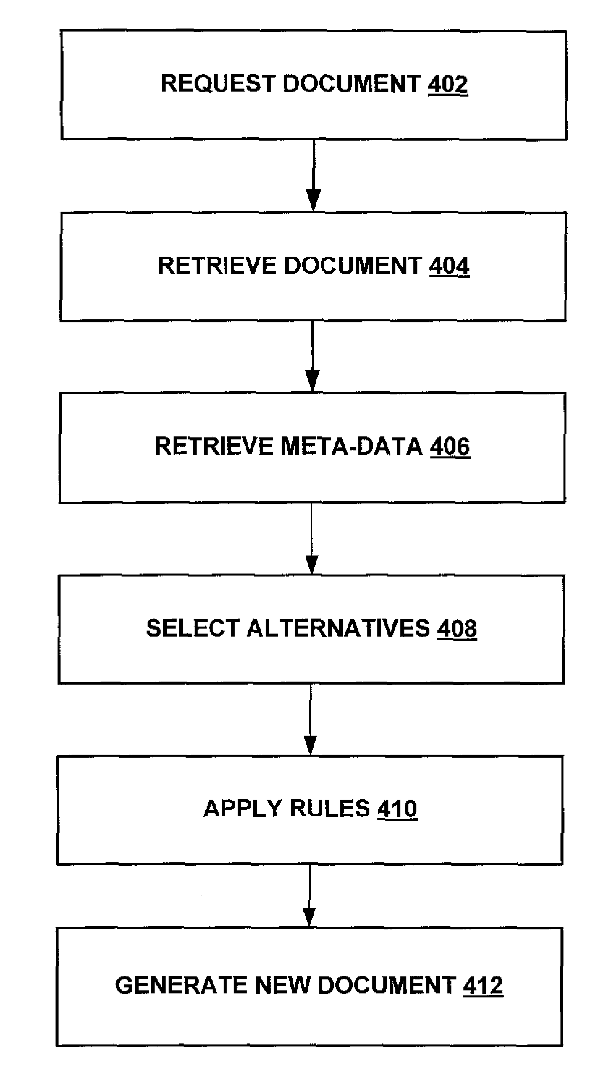 Content Replacement in Electronically-Provided Archeived Material