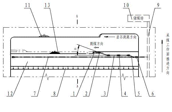 Continuous mining technique for thin coal layer of opencast coal mine