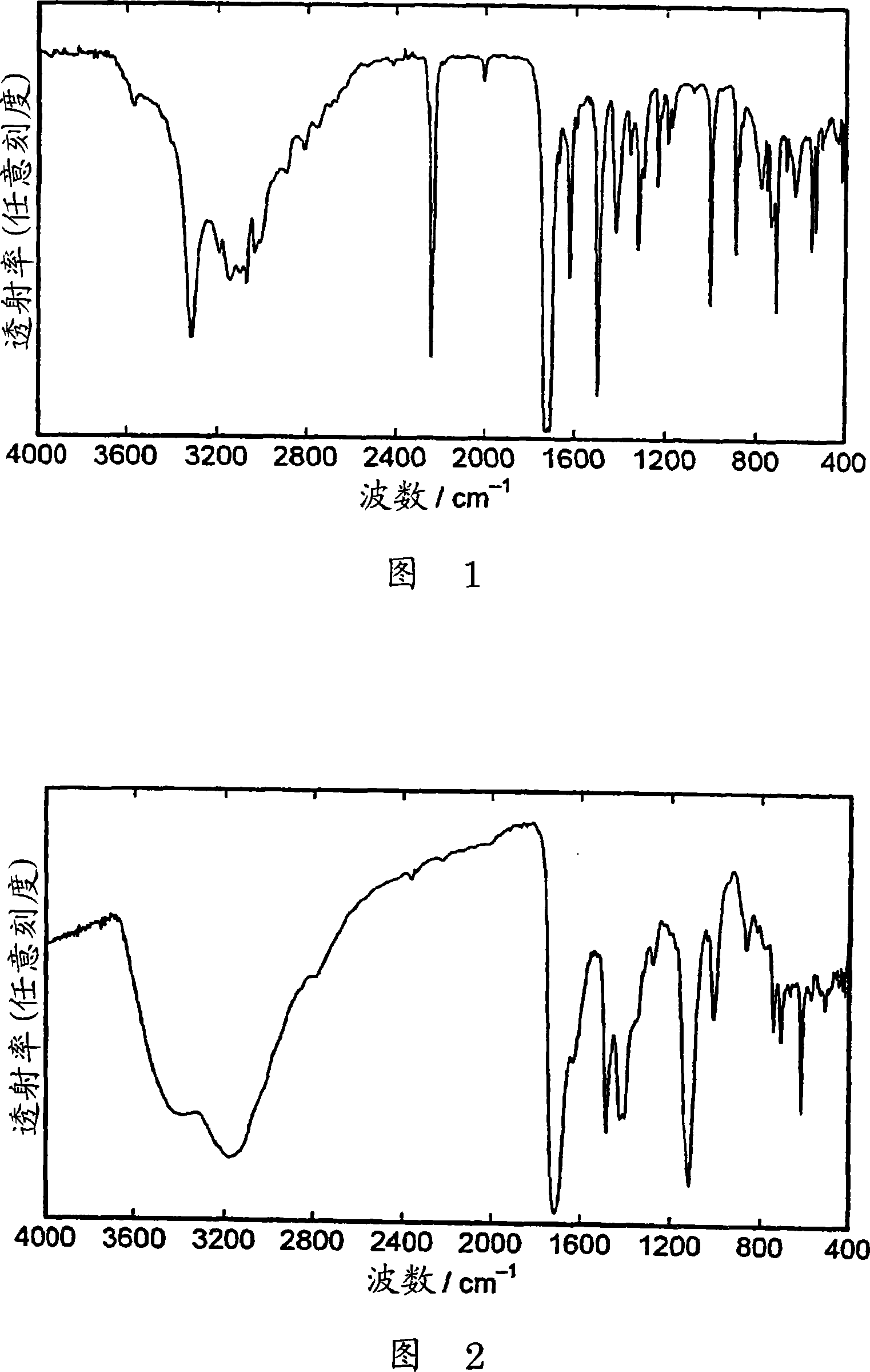 Phthalocyanine compound, process for producing the same and colored composition containing the phthalocyanine compound