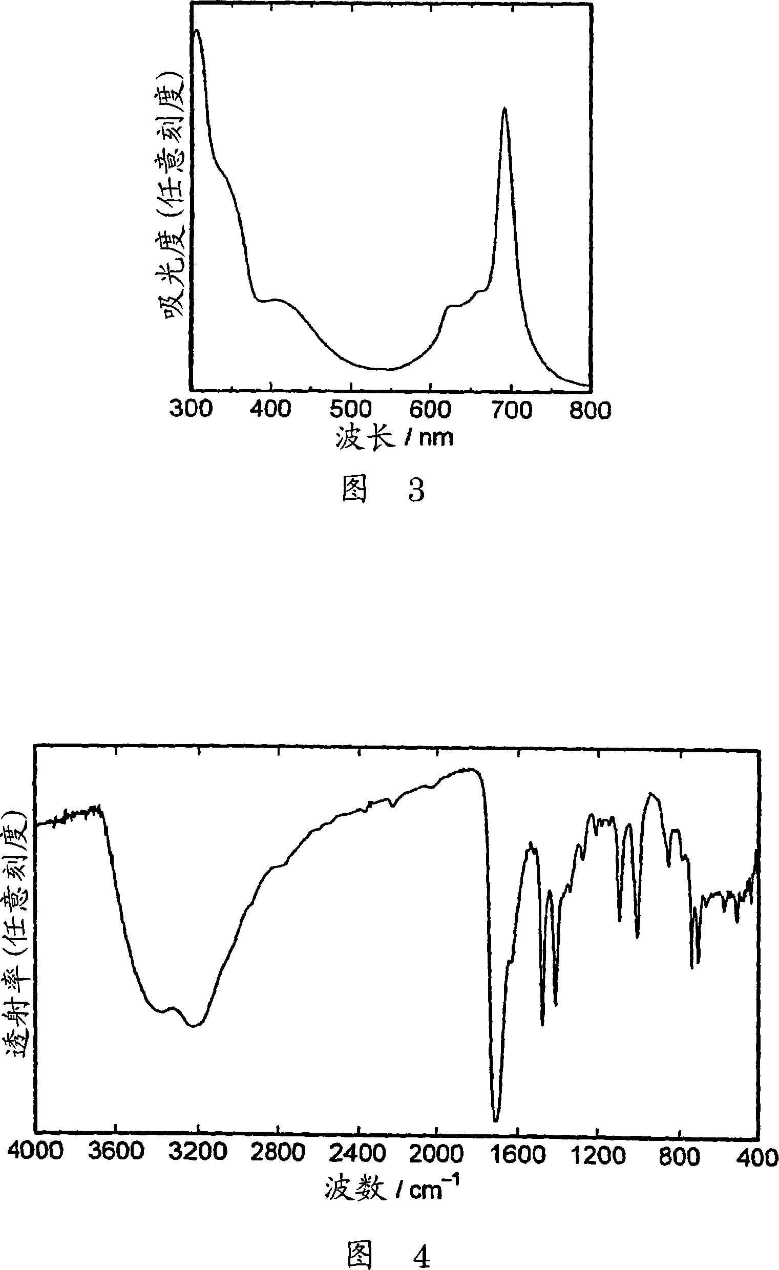 Phthalocyanine compound, process for producing the same and colored composition containing the phthalocyanine compound