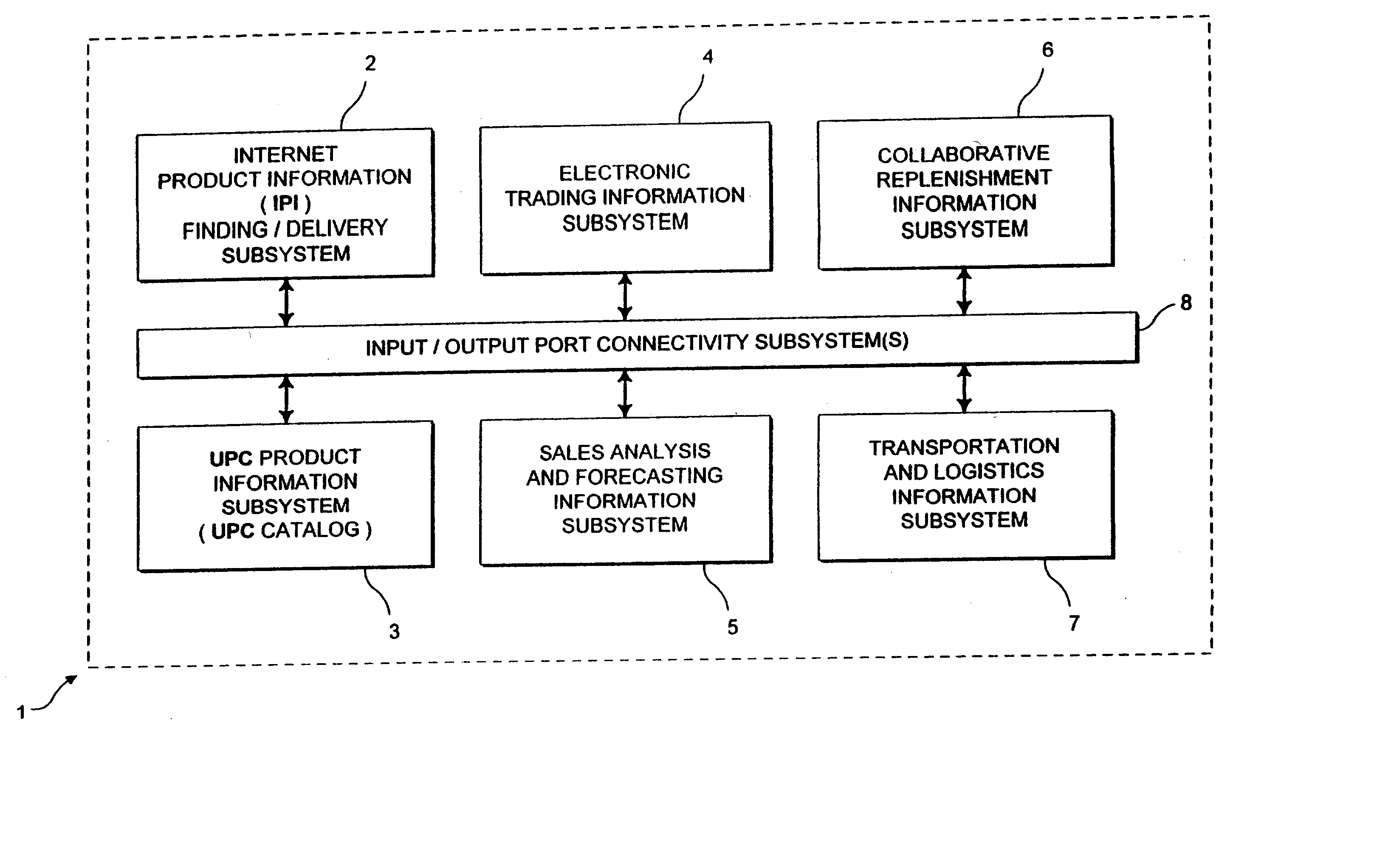 Internet-based method of and system for enabling communication of consumer product information between vendors and consumers in a stream of commerce, using vendor created and managed UPN/TM/PD/URL data links