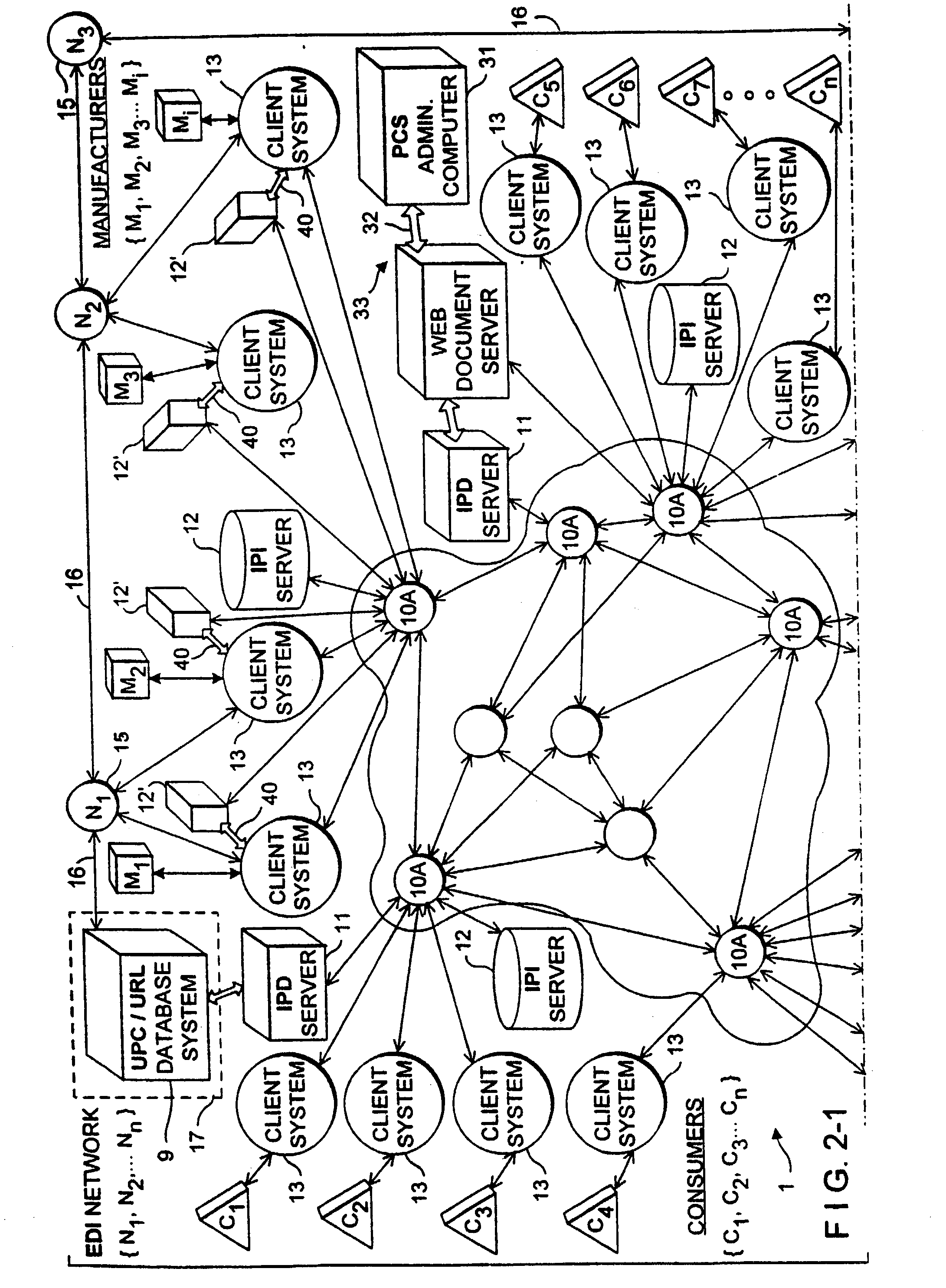 Internet-based method of and system for enabling communication of consumer product information between vendors and consumers in a stream of commerce, using vendor created and managed UPN/TM/PD/URL data links