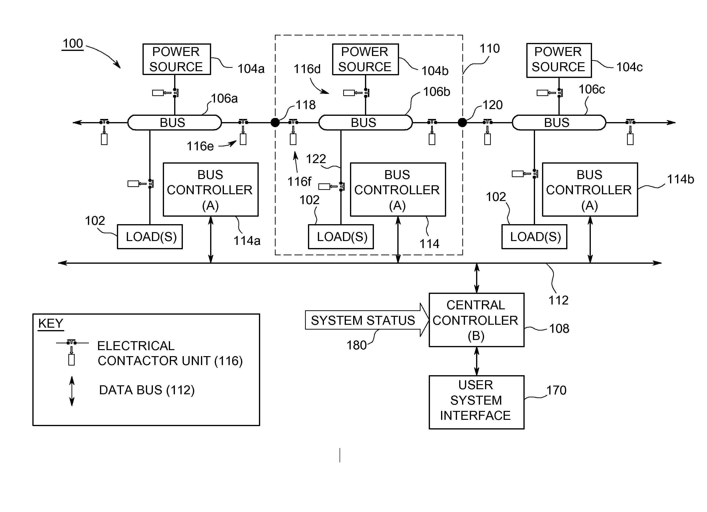 Electrical power distribution