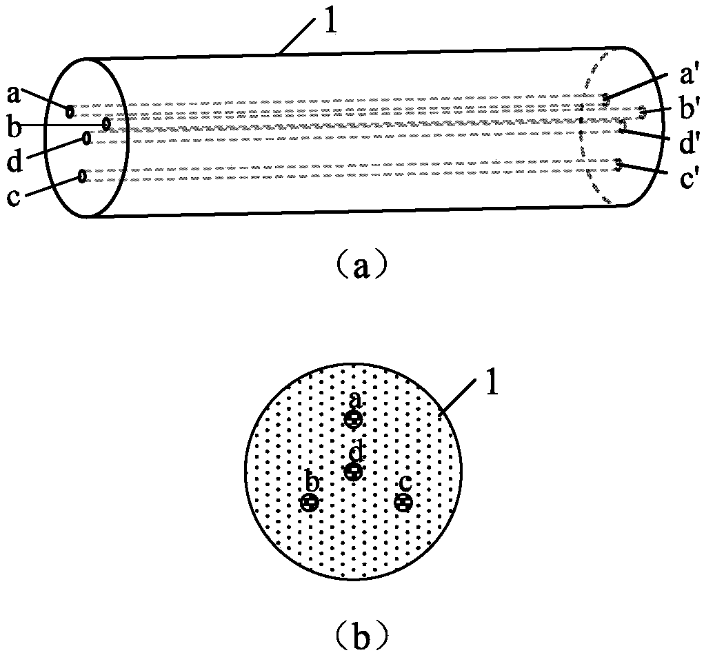 Core-by-core scanning type multi-core optical fiber shape sensor based on dynamic BOTDA (Brilouin Optical Timedomain Analysis)