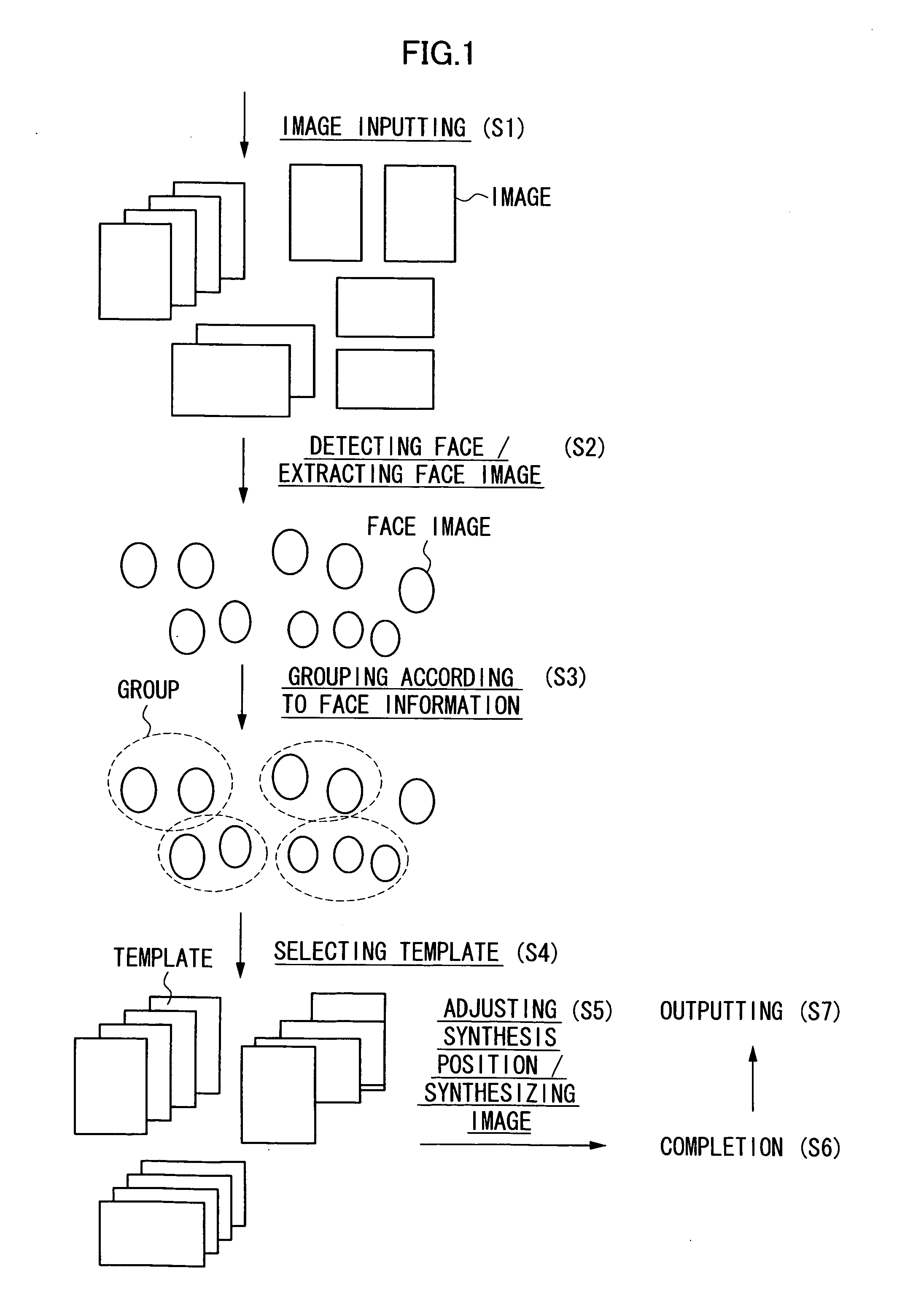 Synthesized image generation method, synthesized image generation apparatus, and synthesized image generation program