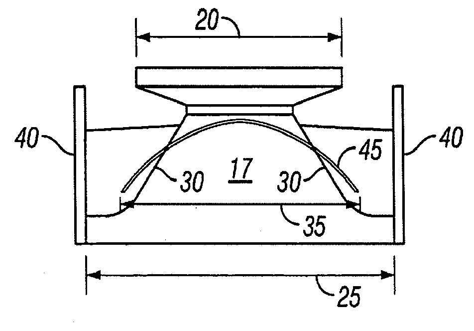 Hybrid contact lens system and method