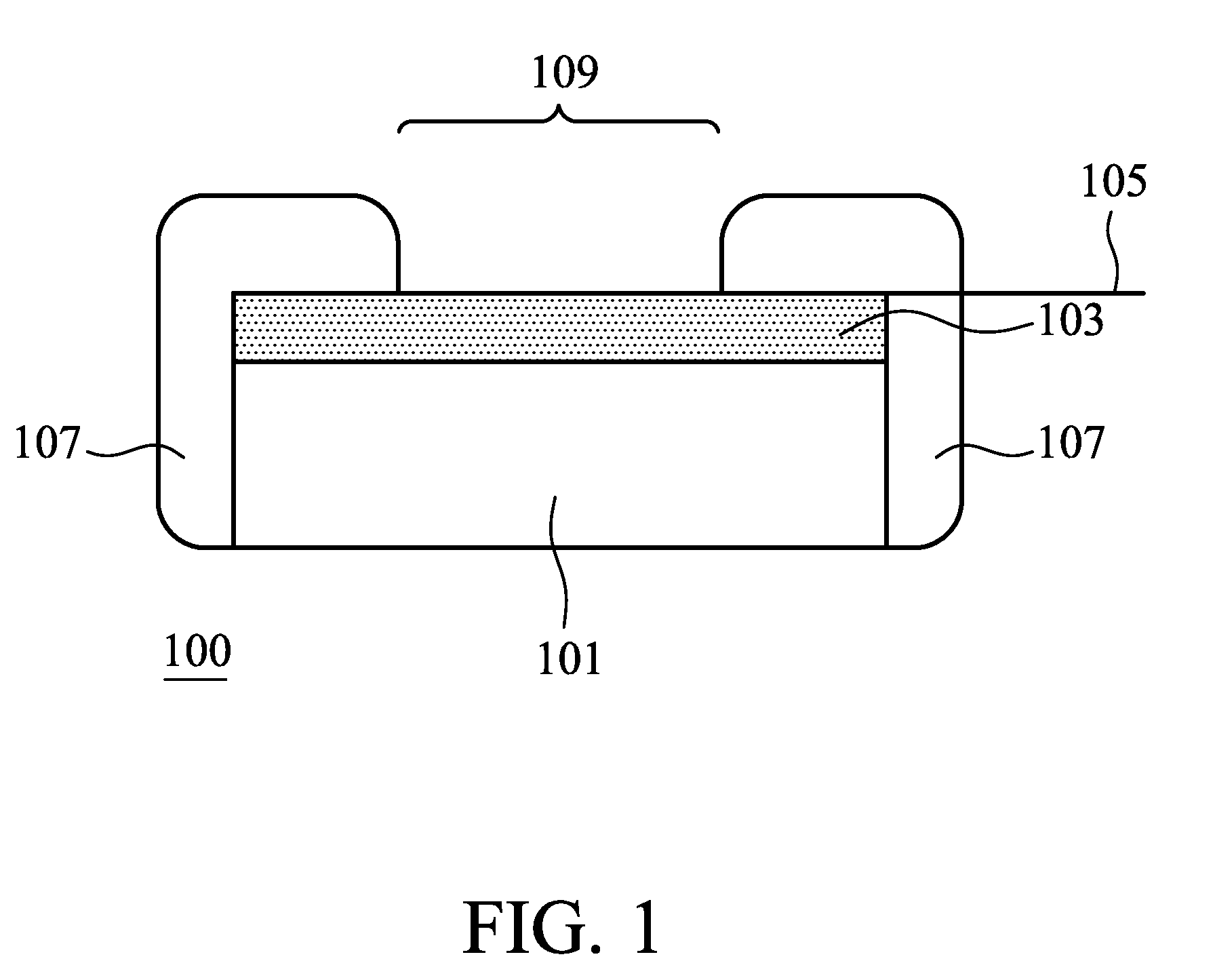 Method for measuring ph value of sample solution and system thereof