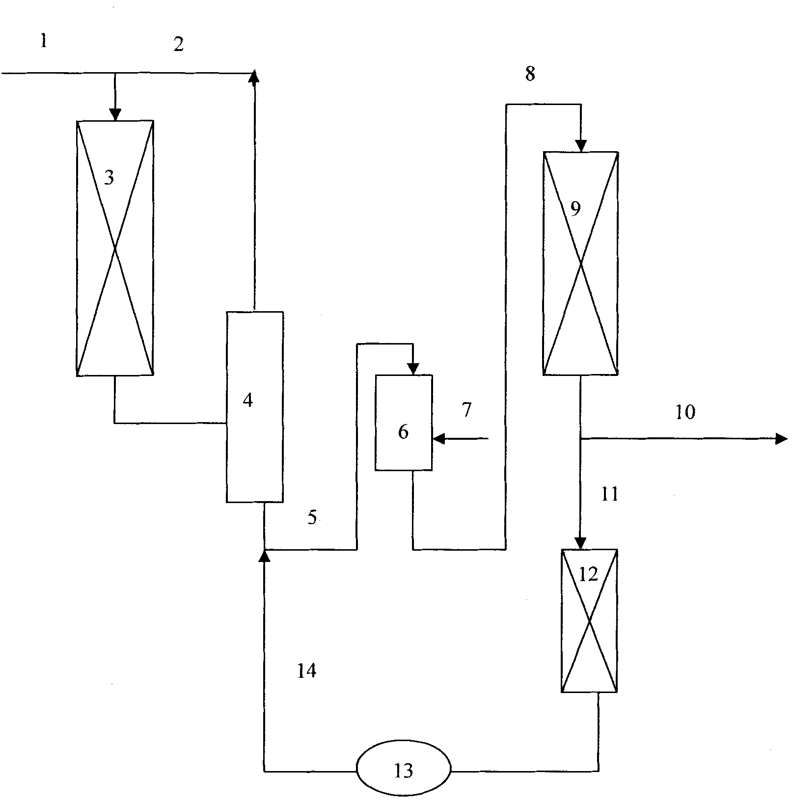 Diesel hydrogenation method