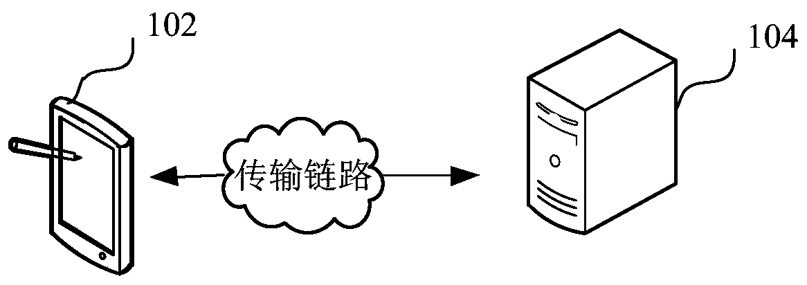 Data decryption processing method and device and data encryption processing method and device