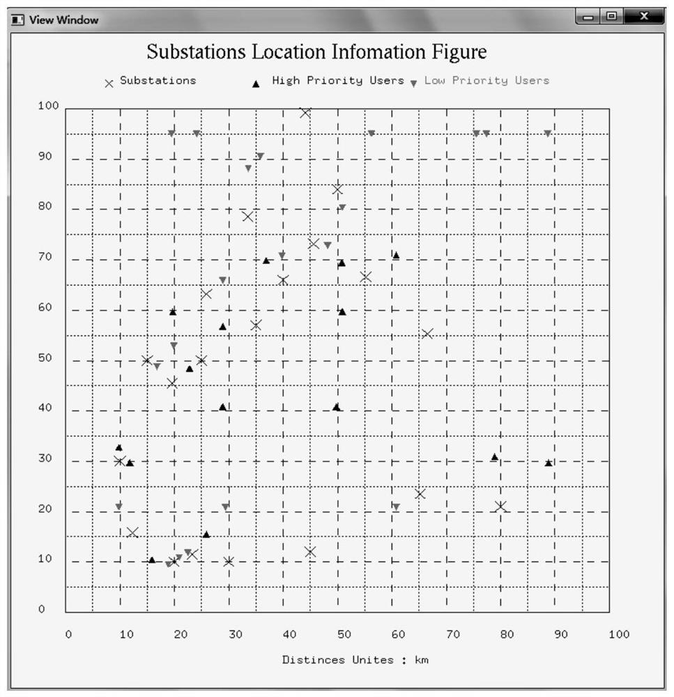 A kind of base station location method and system, computer equipment and readable storage medium