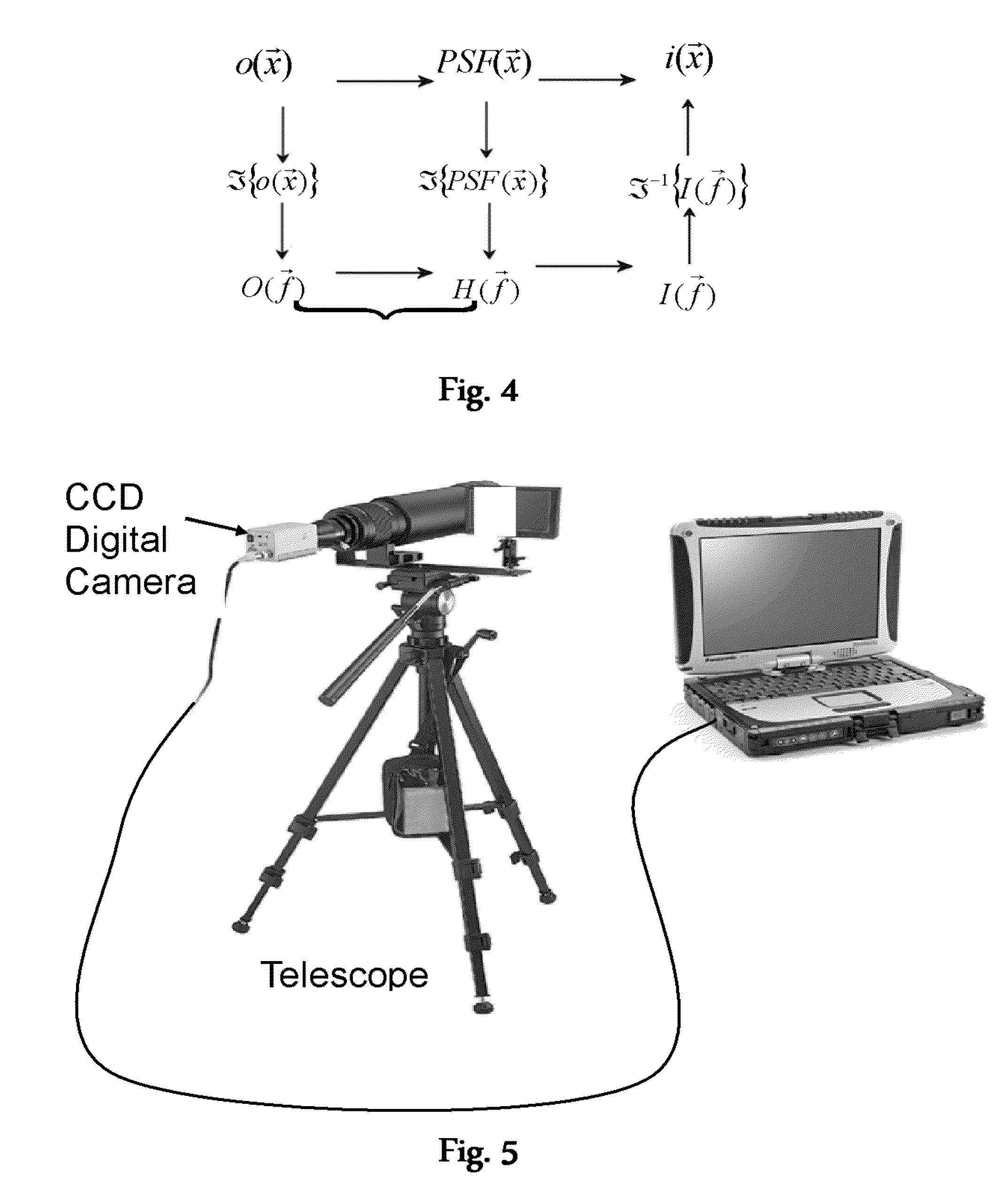 High-Speed Diversity-Based Imaging Method for Parallel Atmospheric Turbulence Compensation