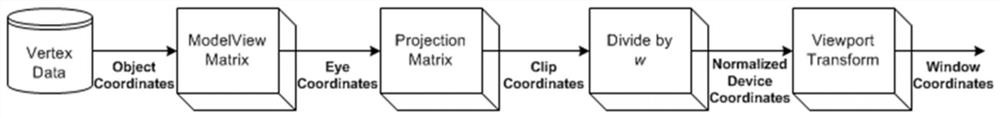 Cloud VR data transmission method and system based on edge computing storage