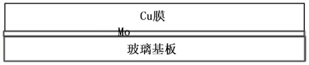 A kind of preparation method of thin film transistor array substrate