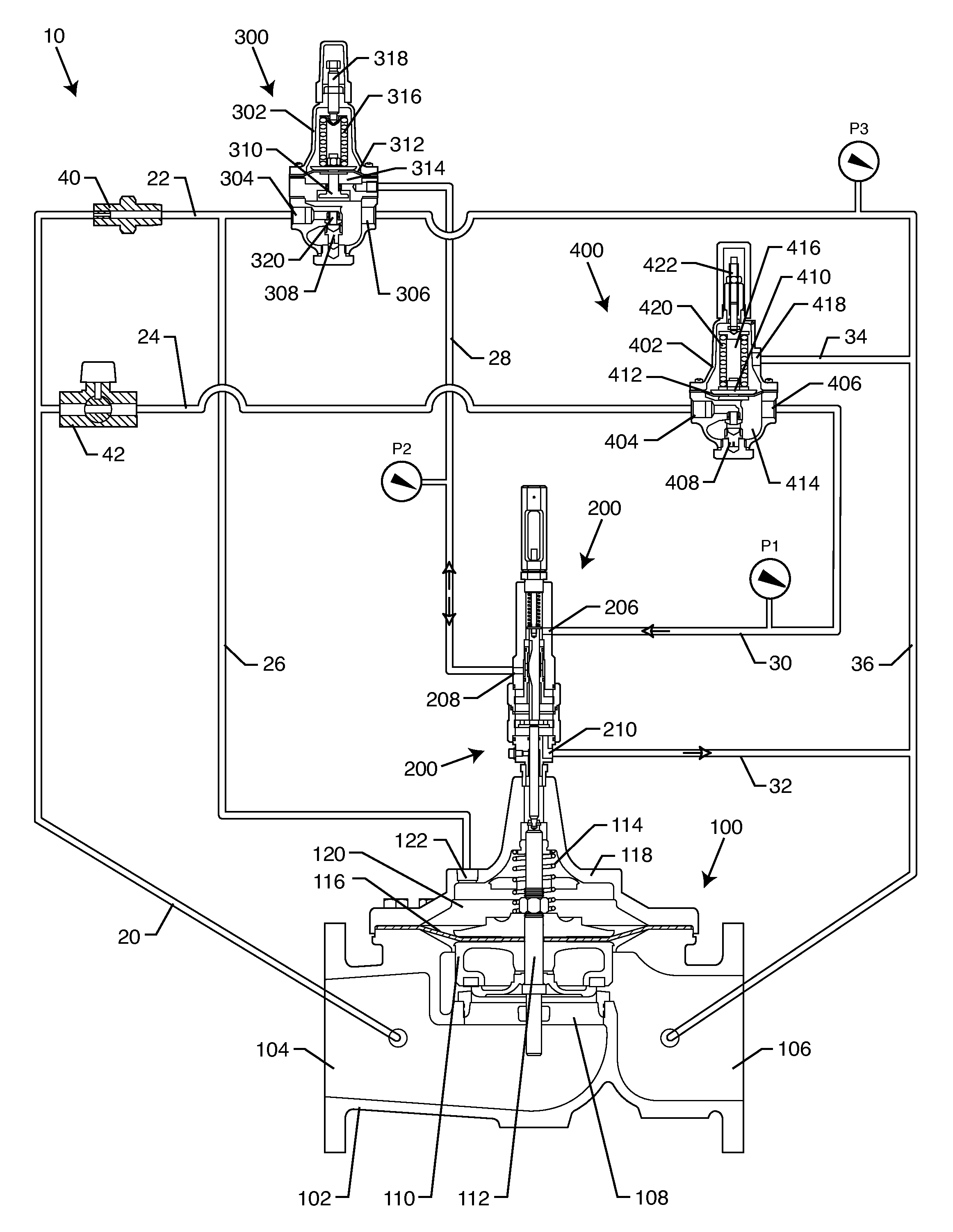 System, including a variable orifice assembly, for hydraulically managing pressure in a fluid distribution system between pressure set points