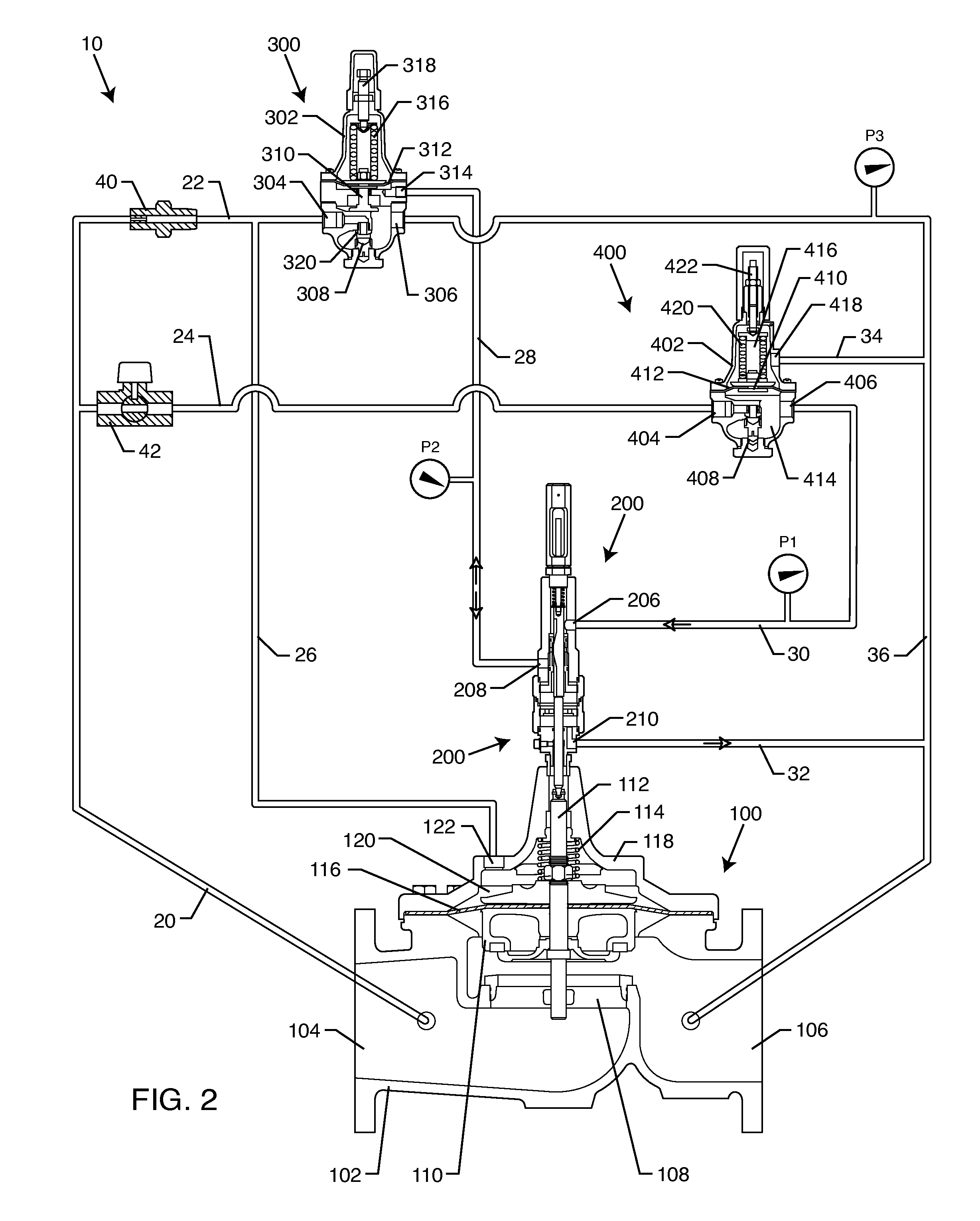 System, including a variable orifice assembly, for hydraulically managing pressure in a fluid distribution system between pressure set points