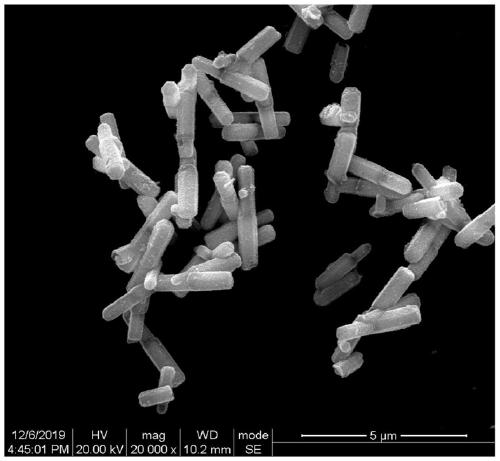 Lithium-sulfur battery taking zinc sulfide-loaded elemental sulfur with hollow hexagonal rod-like structure as positive electrode material and preparation method thereof