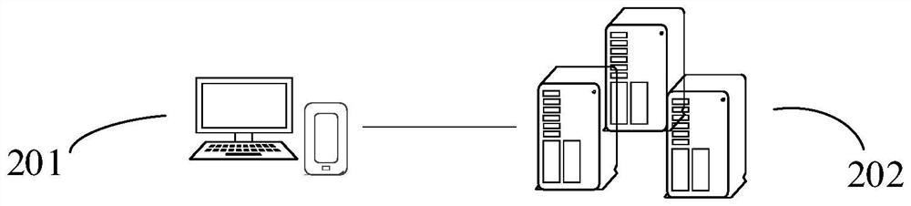 Account detection method and device, server and storage medium