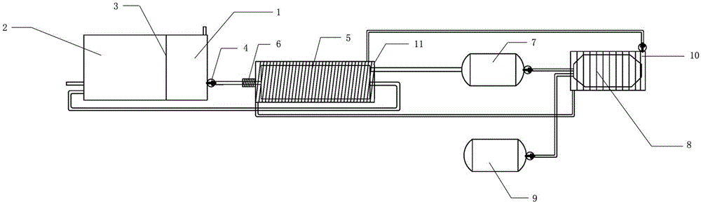 Hydrogen supply system for liquid hydrogen storage material for hydrogen internal combustion engine