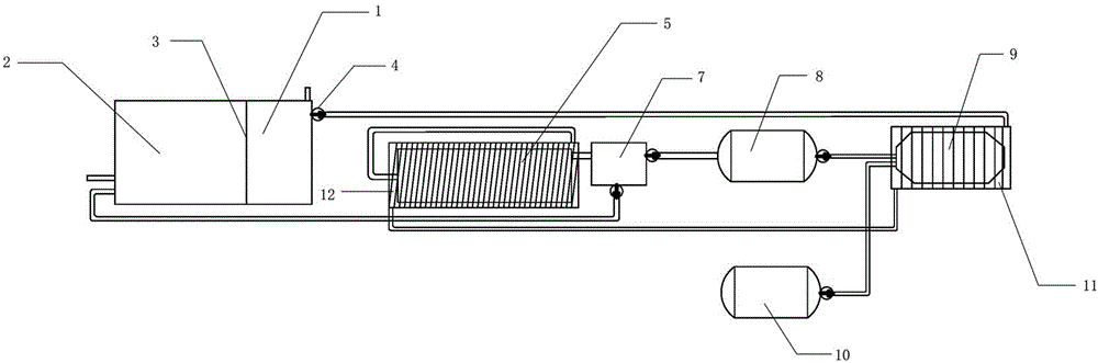 Hydrogen supply system for liquid hydrogen storage material for hydrogen internal combustion engine