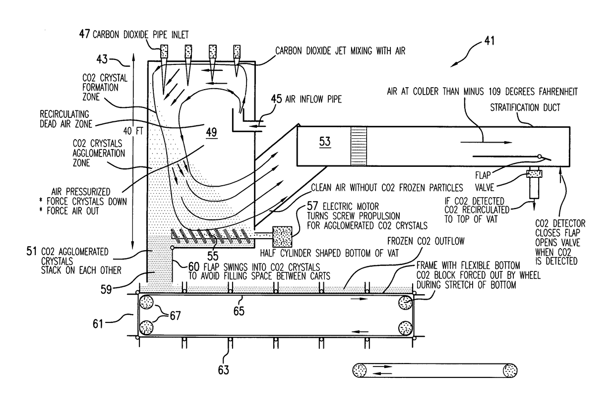 Method and apparatus for removing carbon dioxide gas from coal combustion power plants