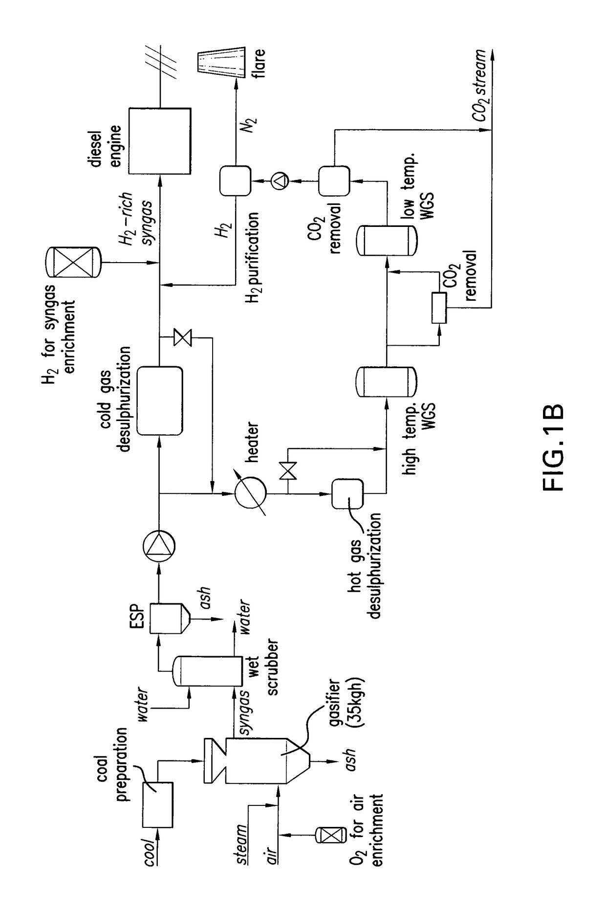 Method and apparatus for removing carbon dioxide gas from coal combustion power plants