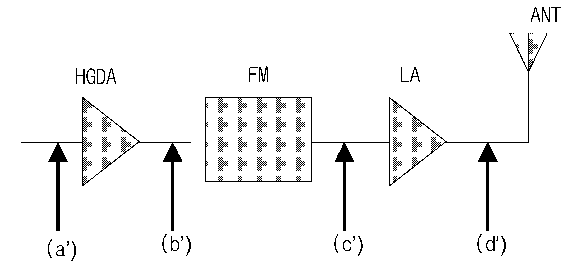 Amplification system for interference suppression in wireless communications