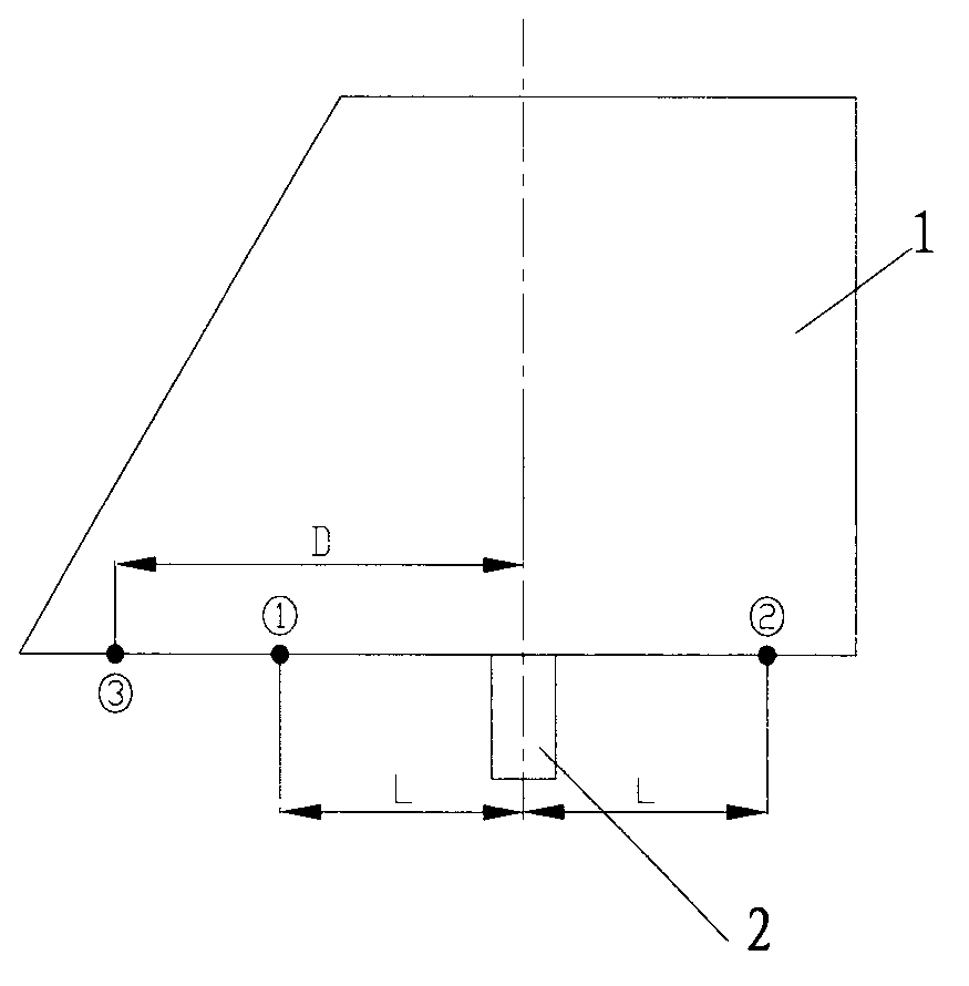 Gap measurement method suitable for nonlinear steering system