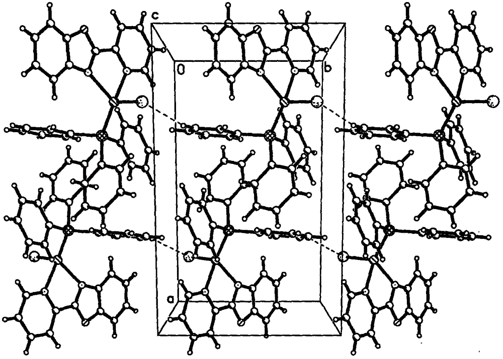 CuBrN2P type cuprous complex orange luminescent material based on benzoxazolyl pyridine