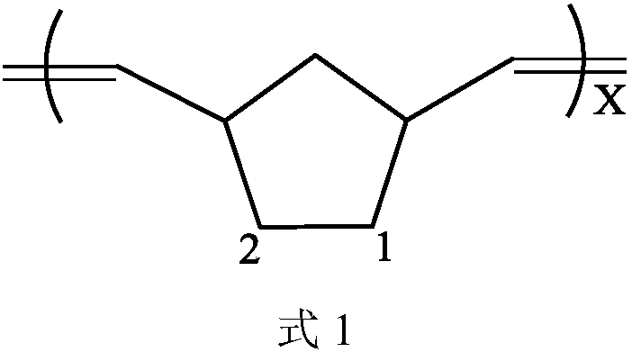 Functional polymer, polymer electrolyte membrane, flame-retardant polymer electrolyte composite membrane and preparation method thereof, and lithium ion battery