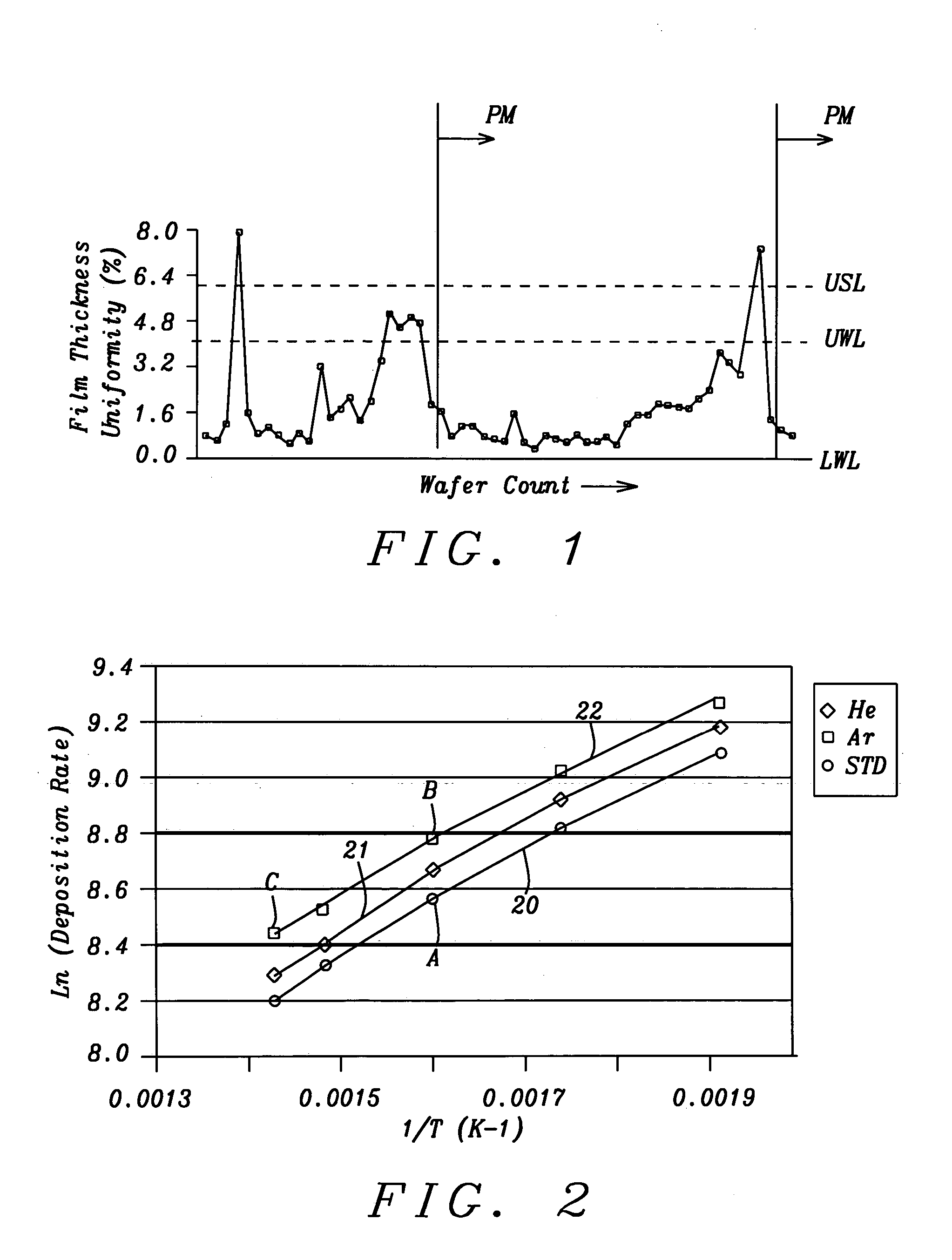 Novel method to deposit carbon doped SiO2 films with improved film quality