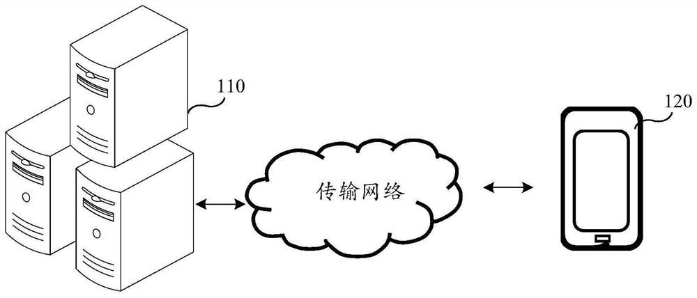 Image description information generation method and device, computer equipment and storage medium