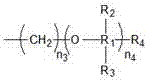 Preparation method and application of polyester titanium catalyst