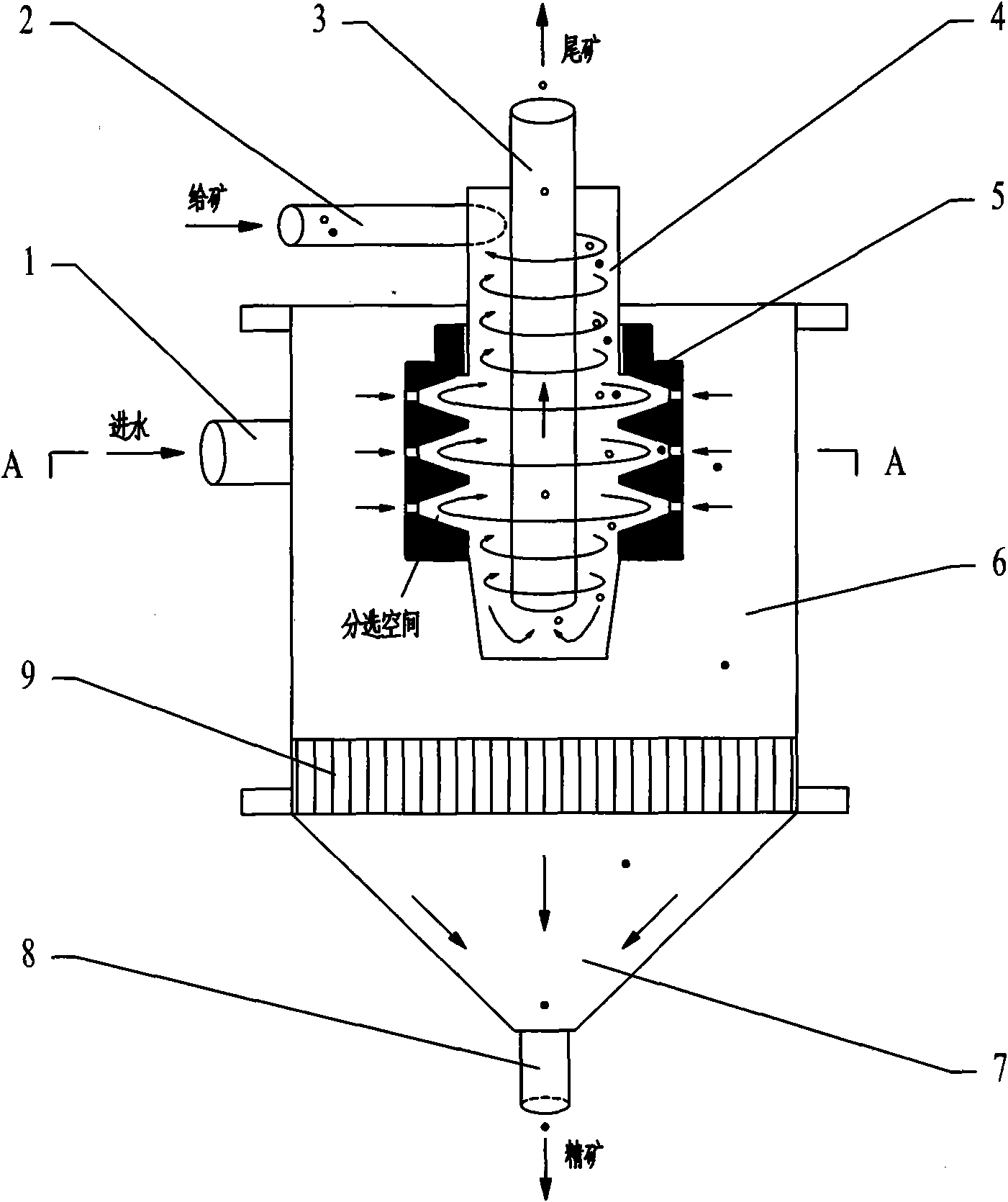 Spiral flow continuous centrifugal classifier