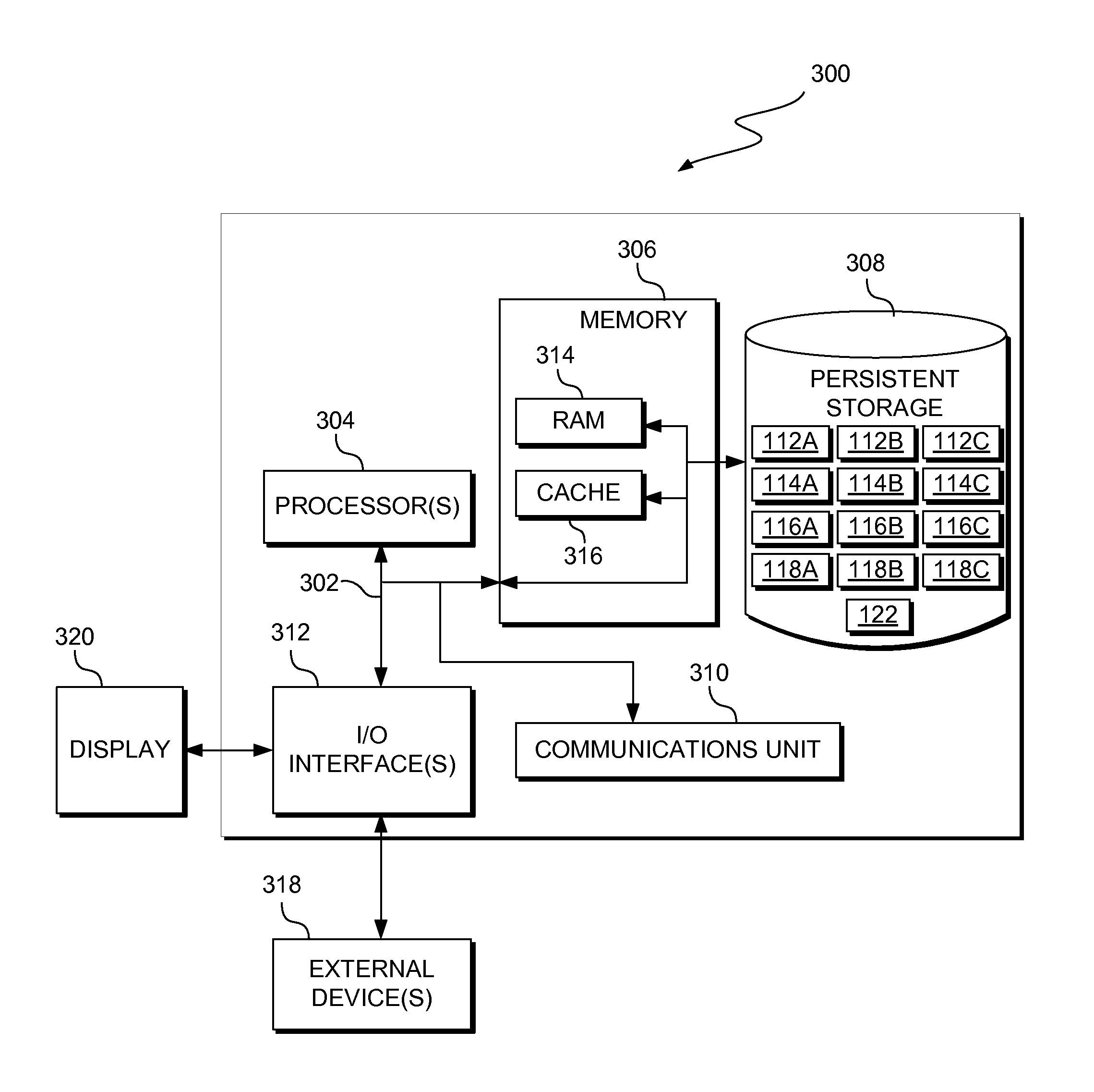 Self-adjusting backup operations