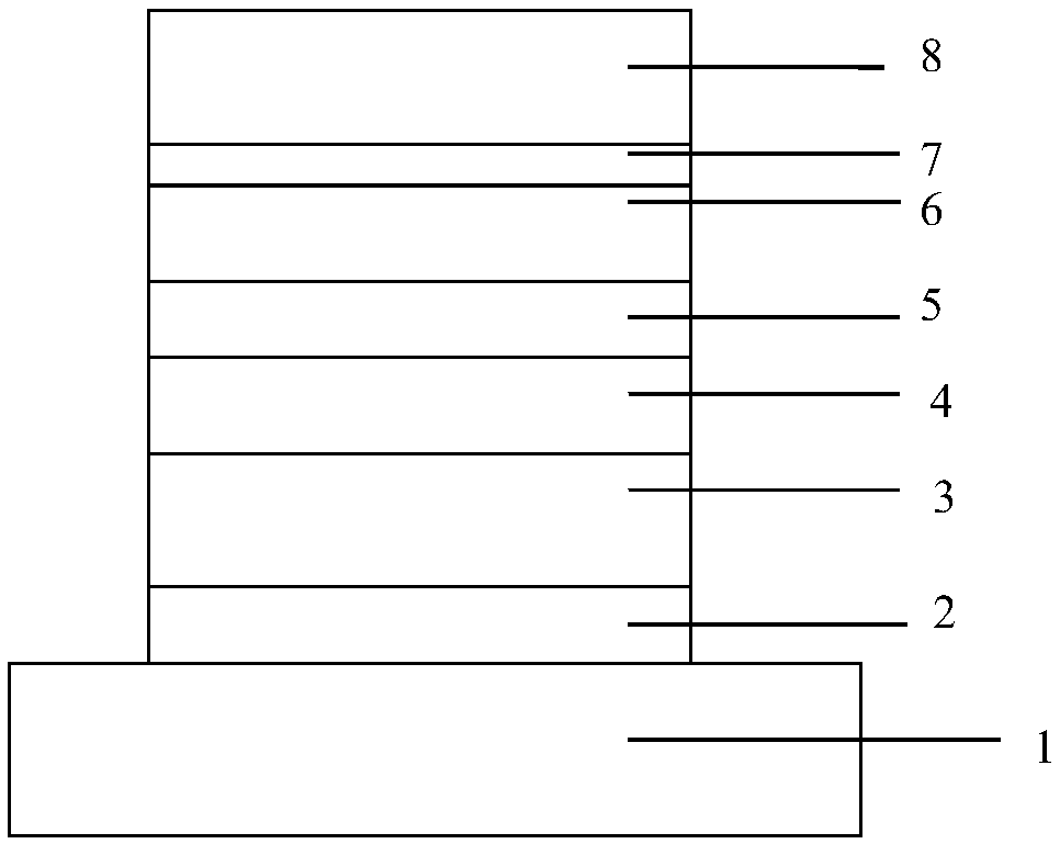 Organic photoelectric material containing thiophene structure and application thereof