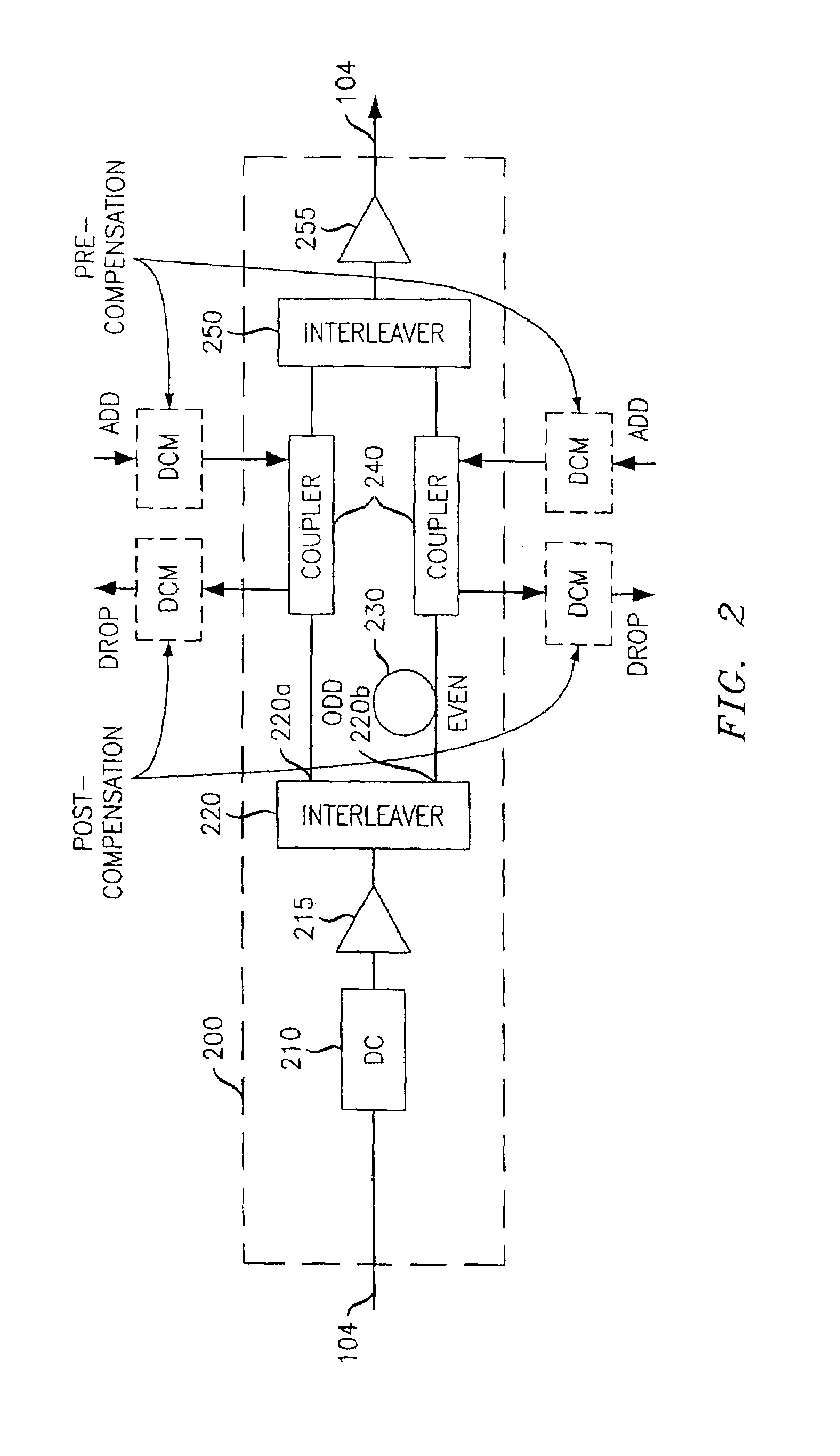 Method and apparatus for dispersion management in optical mesh networks