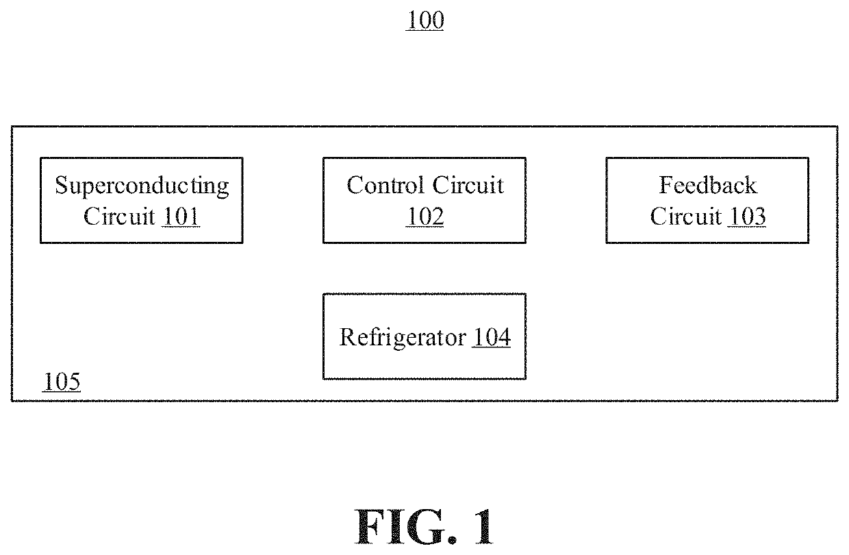 Measurement system, method, apparatus, and device