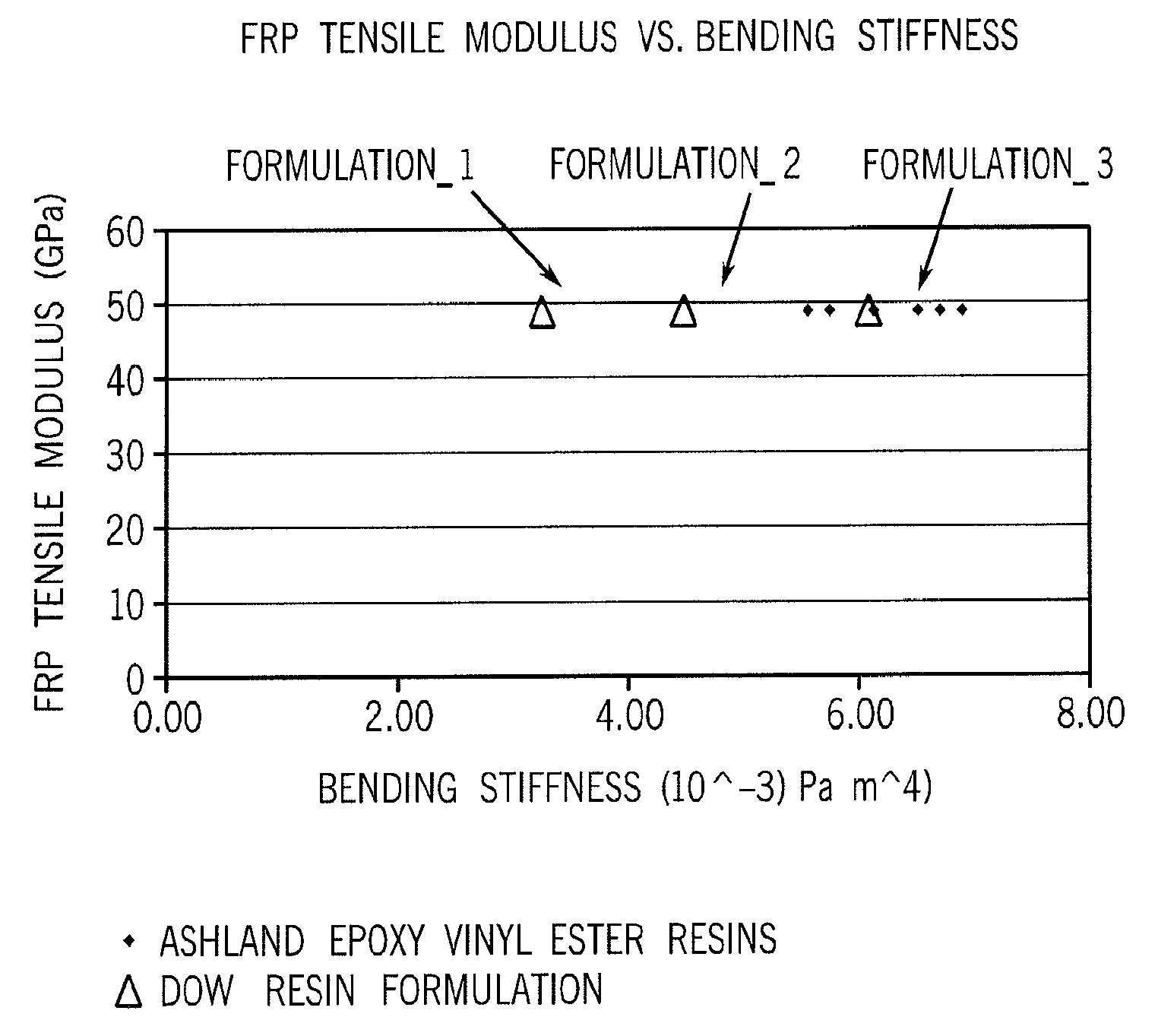 Flexible strength members for wire cables