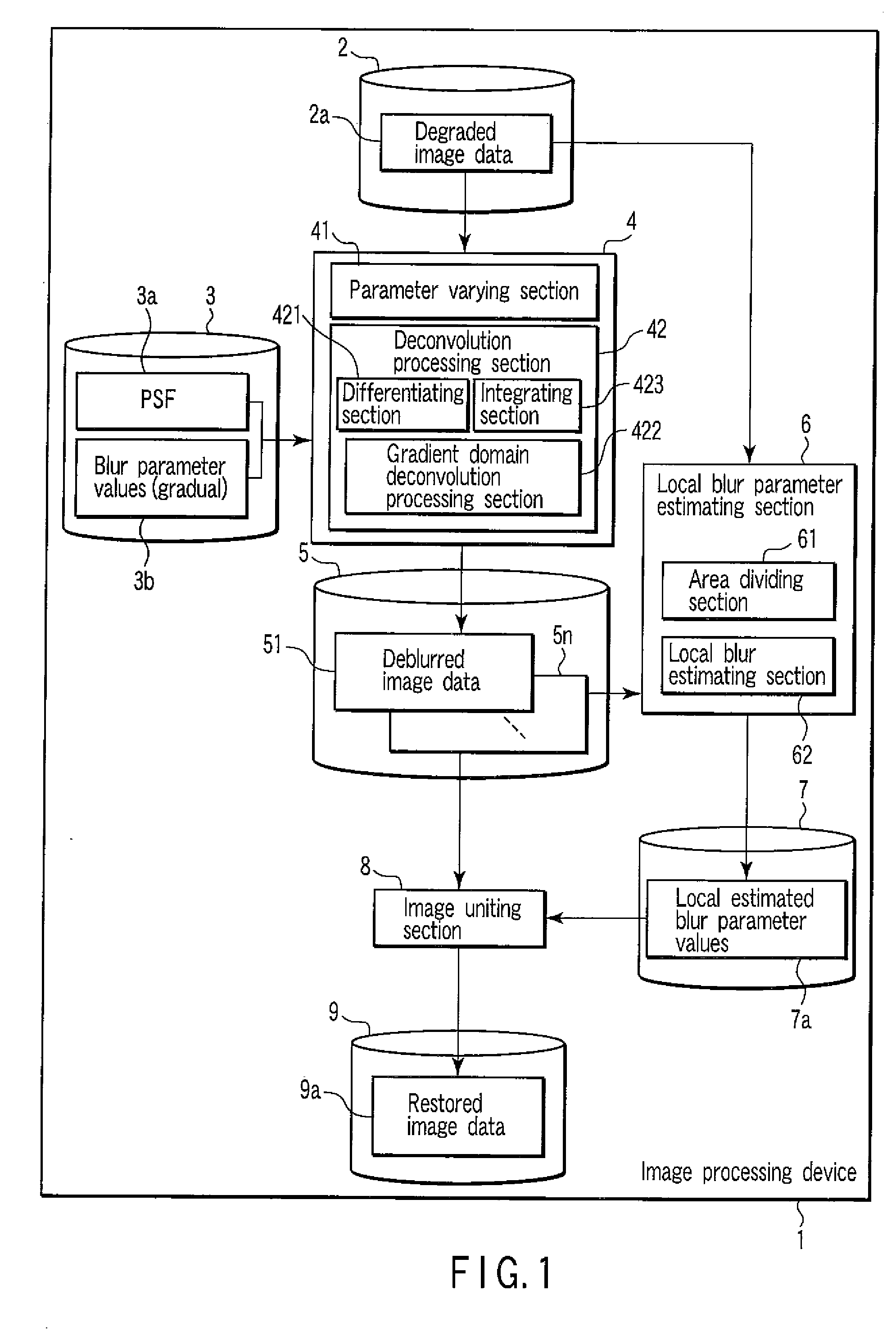 Image Processing Device