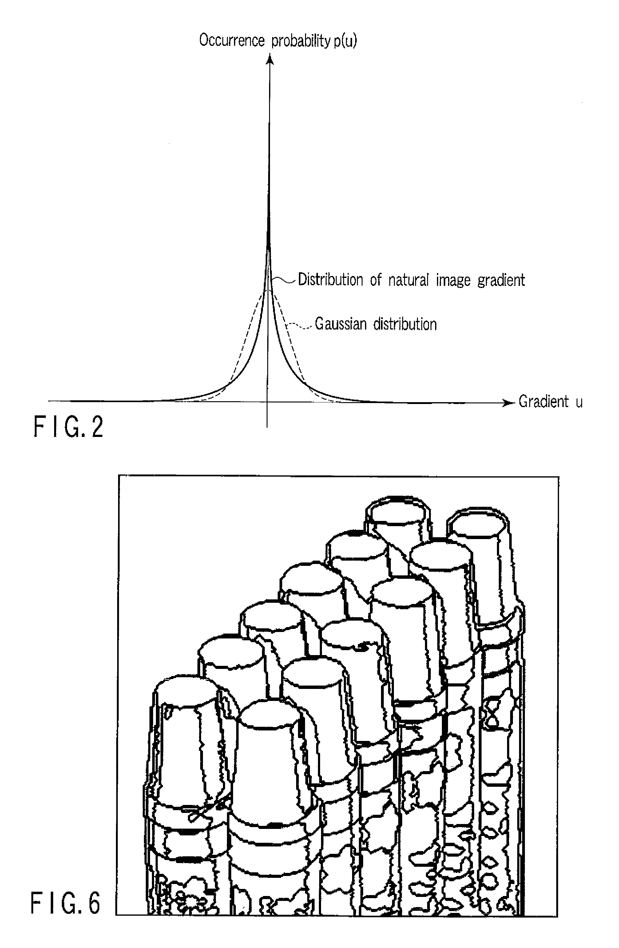 Image Processing Device