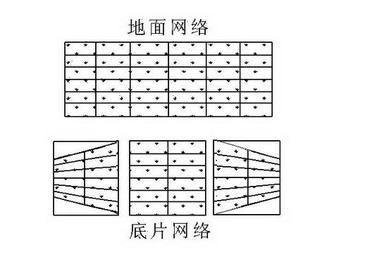 Equal scaling optical correcting method for inclined picture image