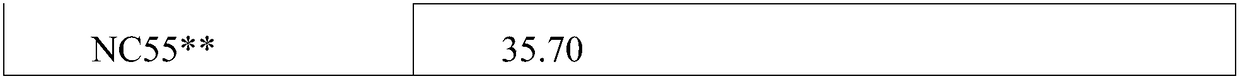 Method capable of increasing nicotine content in cut tobacco and quality of cut tobacco