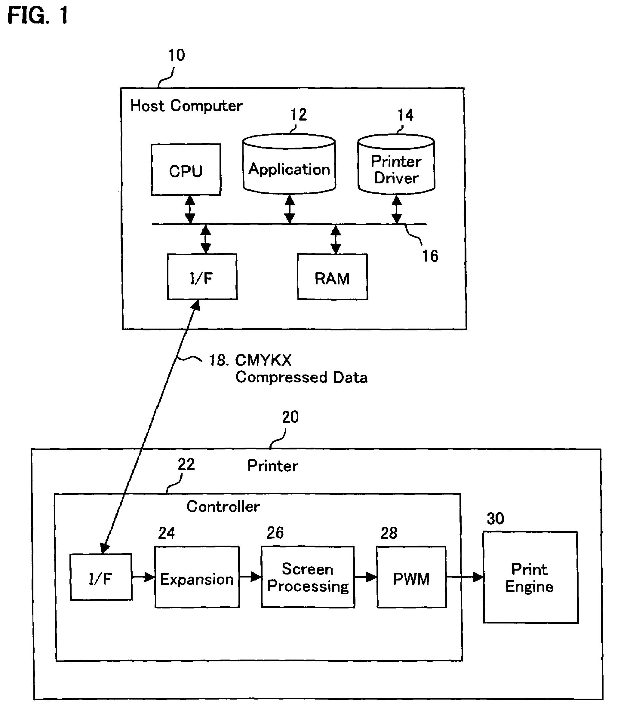 Image processing device and image processing program causing computer to execute image processing